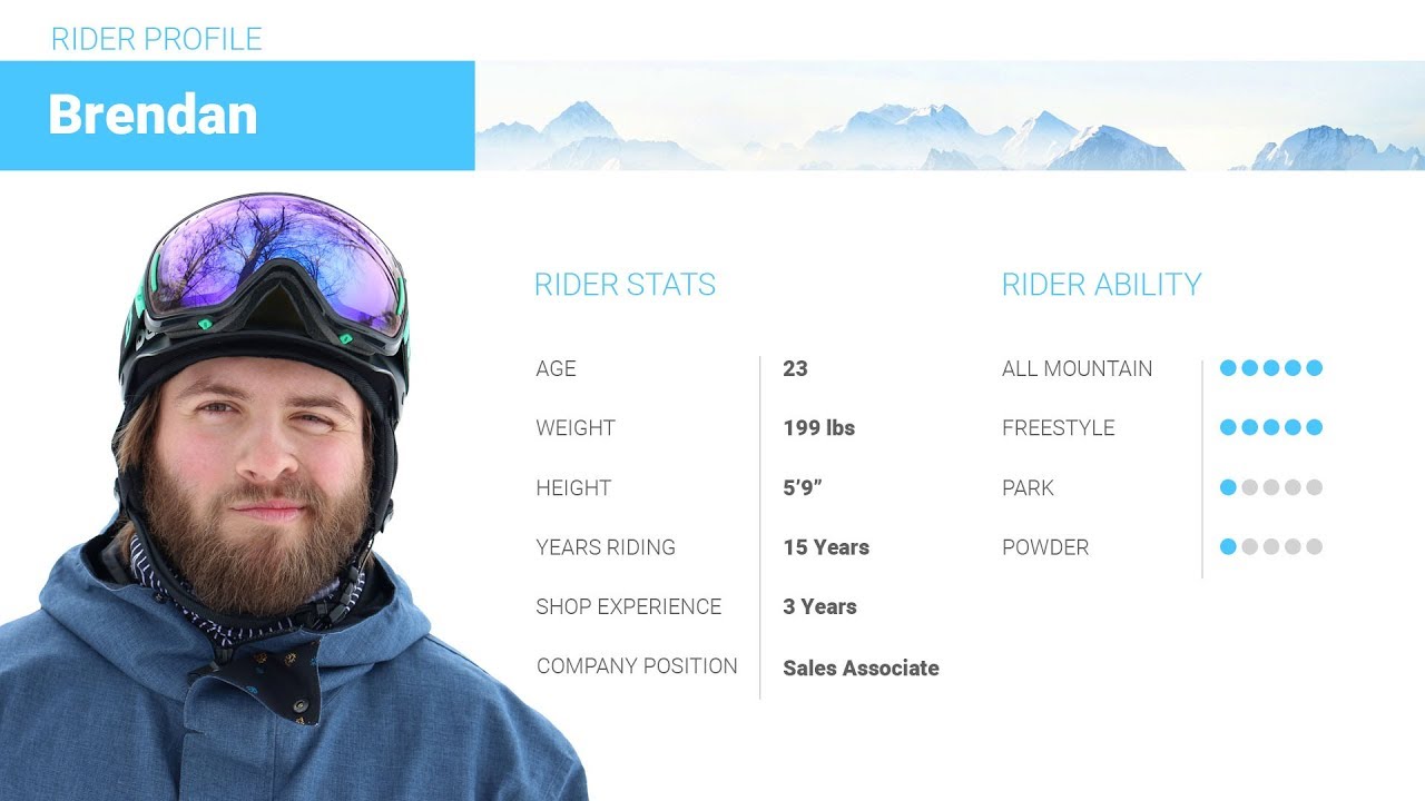 Brendan's Review-Capita Slush Slasher Snowboard 2018-Snowboards.com