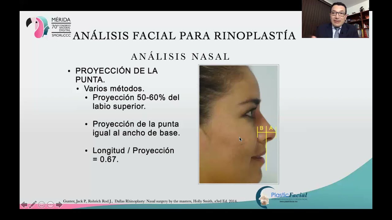 Análisis Facial para Rinoplastía MASTER CLASS | PlasticFacial MX