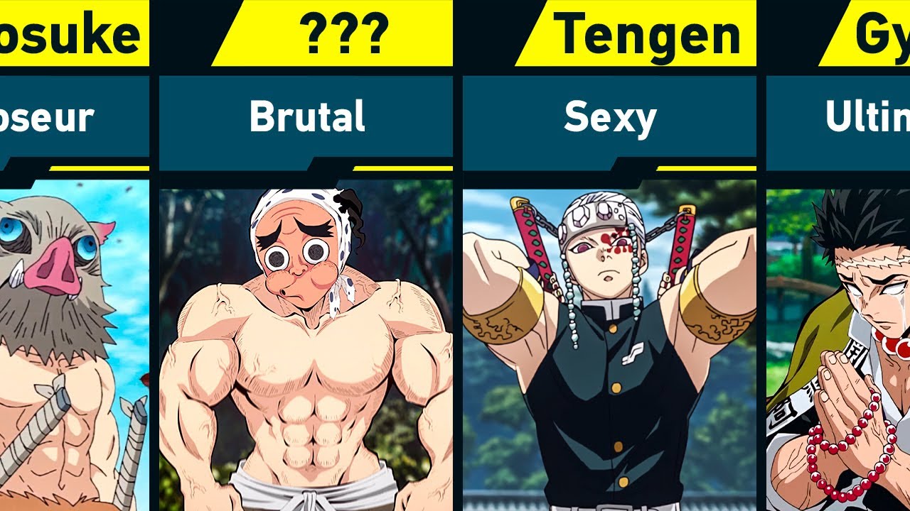 The Most Muscular Demon Slayer Characters