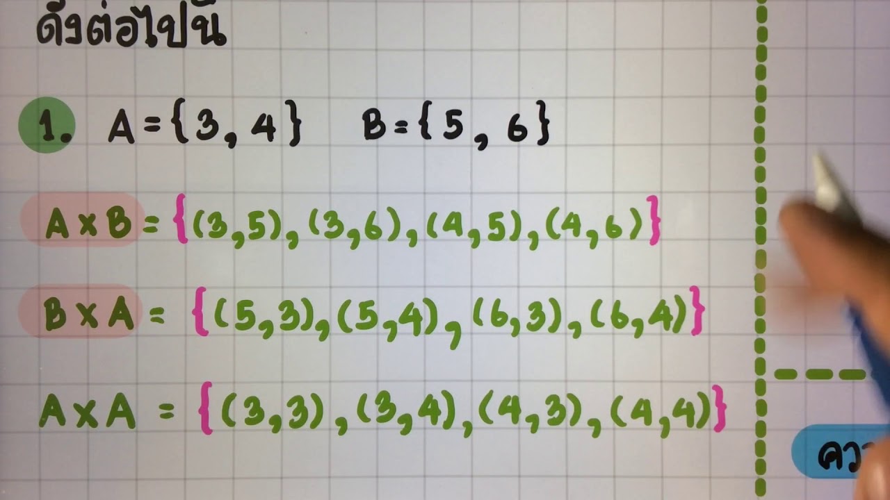 [ฟังก์ชัน] ตอนที่ 1 คู่อันดับและผลคูณคาร์ทีเซียน
