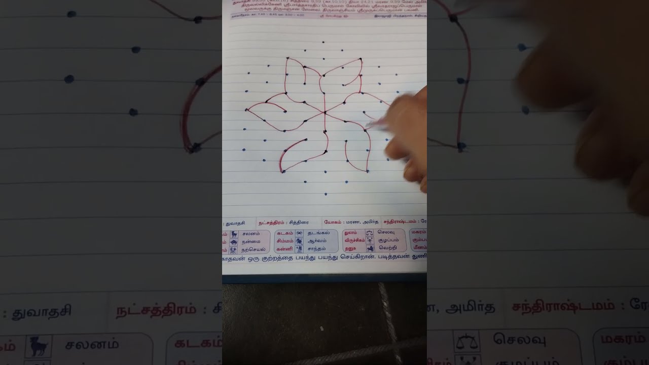 9 * 5 kolam #kolamdesign,#inbetweendots, #traditionalrangoli, #creativekolam, #dailykolam, #kolam
