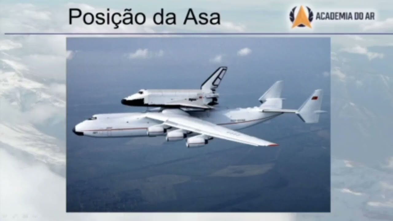 CGA 2 - Conhecimentos Gerais de Aeronaves - Asa