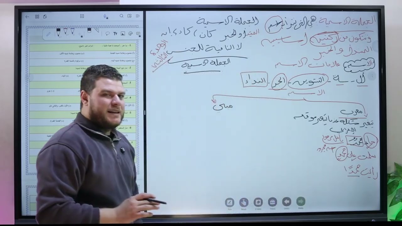 || الجملة الاسمية عمر أيمن حل شيت النحو الأول الأستاذ الكبير عمر أيمن||