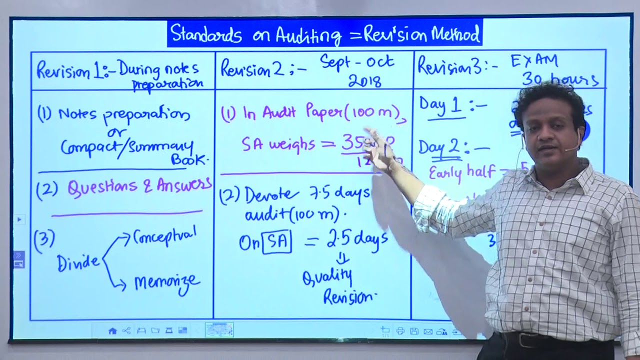 How to revise Standards on Auditing | CA | Auditing Preparation | Siddharth Agarwal