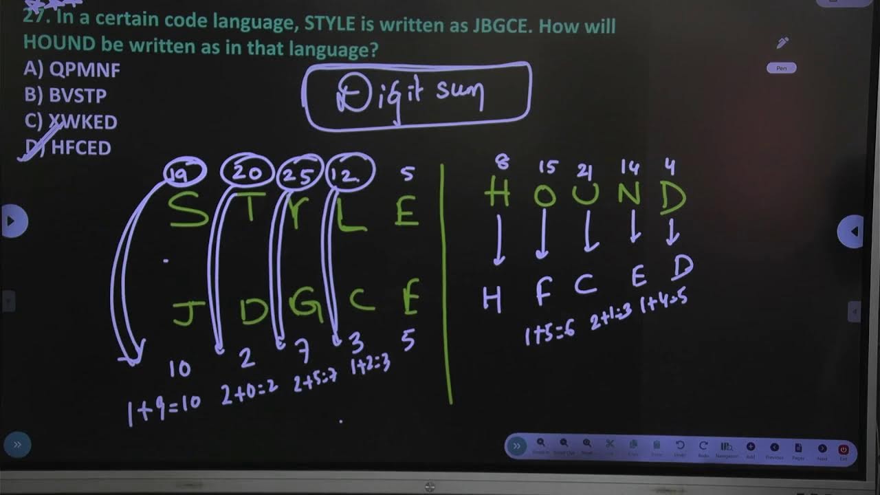 CODING DECODING REASONING CLASS 1