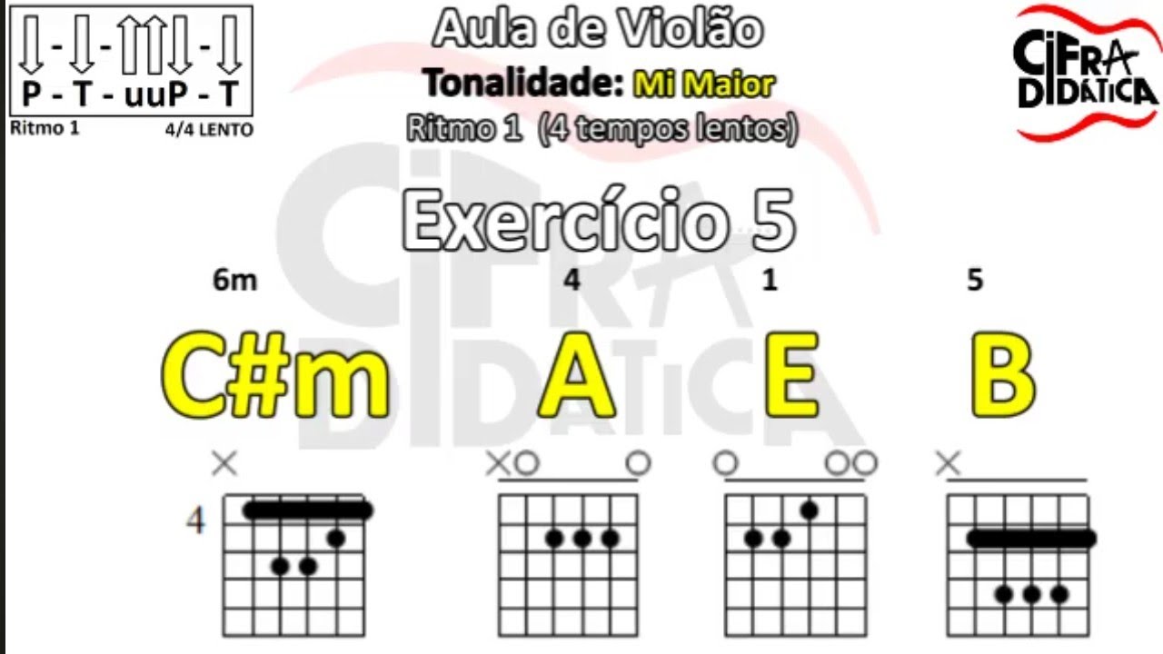 Aula de Violão para INICIANTES (C#m A E B) Tonalidade de Mi Maior