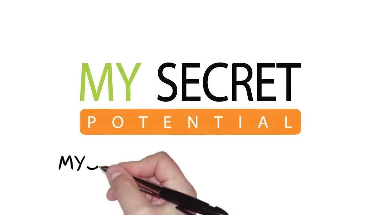 Personality Test -- Personality Tests -- Free Personality Test