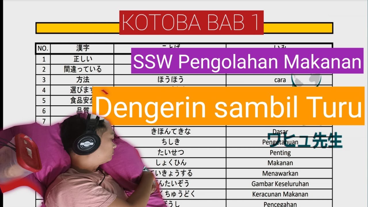 KOTOBA PENGOLAHAN MAKANAN BAB 1 (LISTENING)