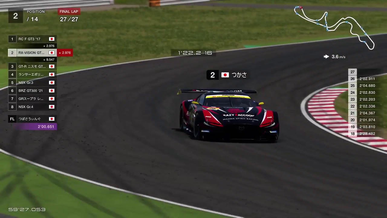 GT7 DGSeries Rd.6  JDGC SUZUKA GRAND FINAL