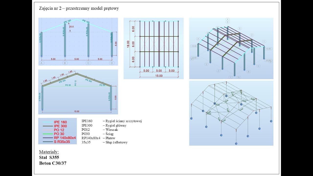 Autodesk Robot - Przestrzenny model prętowy - geometria