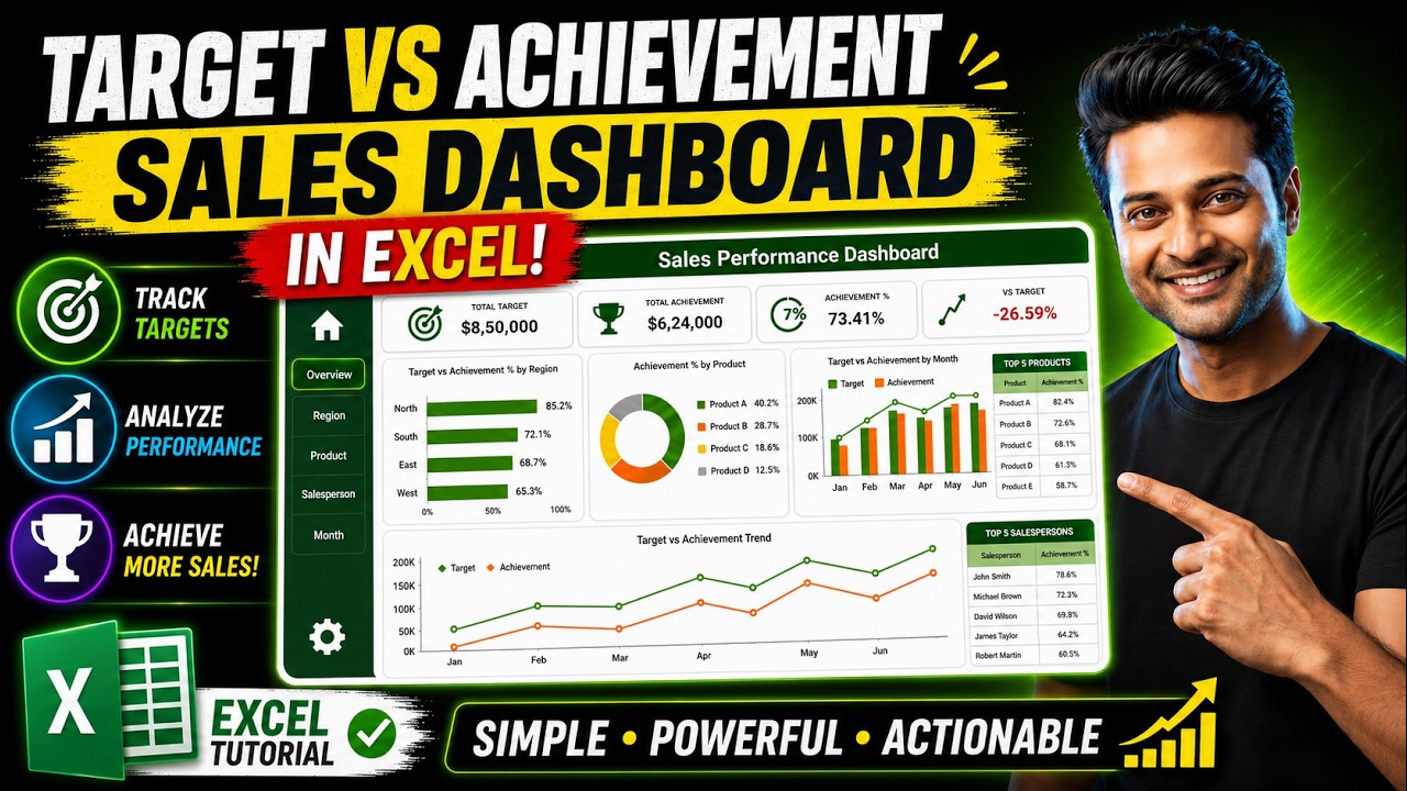 Build a Sales Business Intelligence Dashboard in Excel | Target vs Achievement (TGT vs ACH)