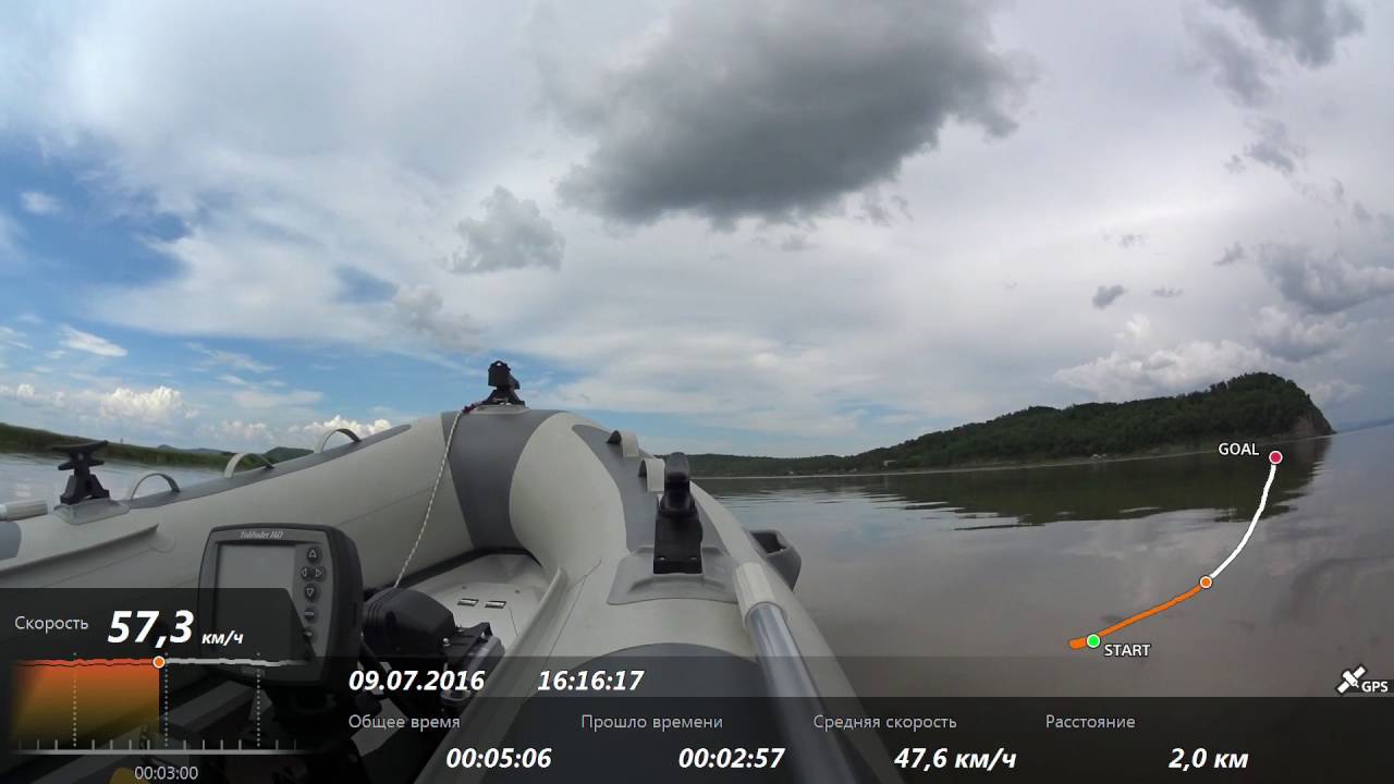Gladiator RIB 380AL & Suzuki DF20A Speed UP ! 2