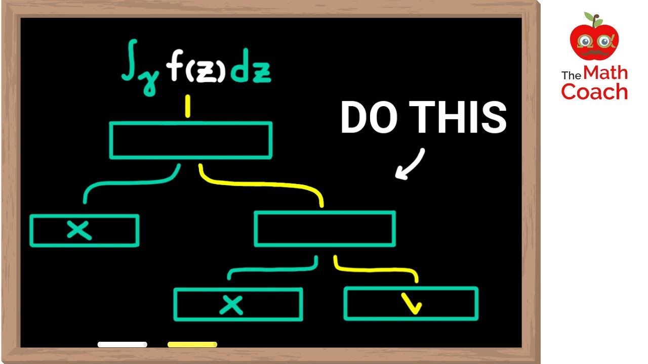 How To Choose The Right Integration Method | Complex Analysis #22