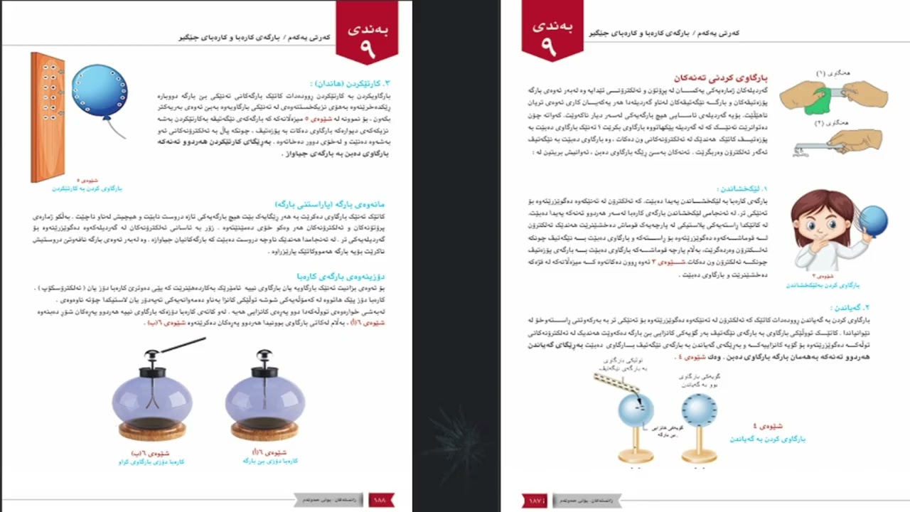 زانستی پۆلی ٧  بەندی ٩ کەرتی ١   (بارگەی کارەباو کارەبای جێگیر)