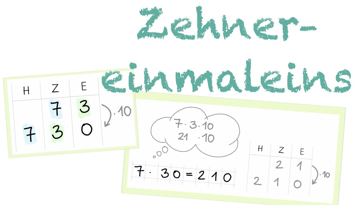 Zehnereinmaleins Klasse 3 || Mathe Grundschule Erklärfilm Stellentafel