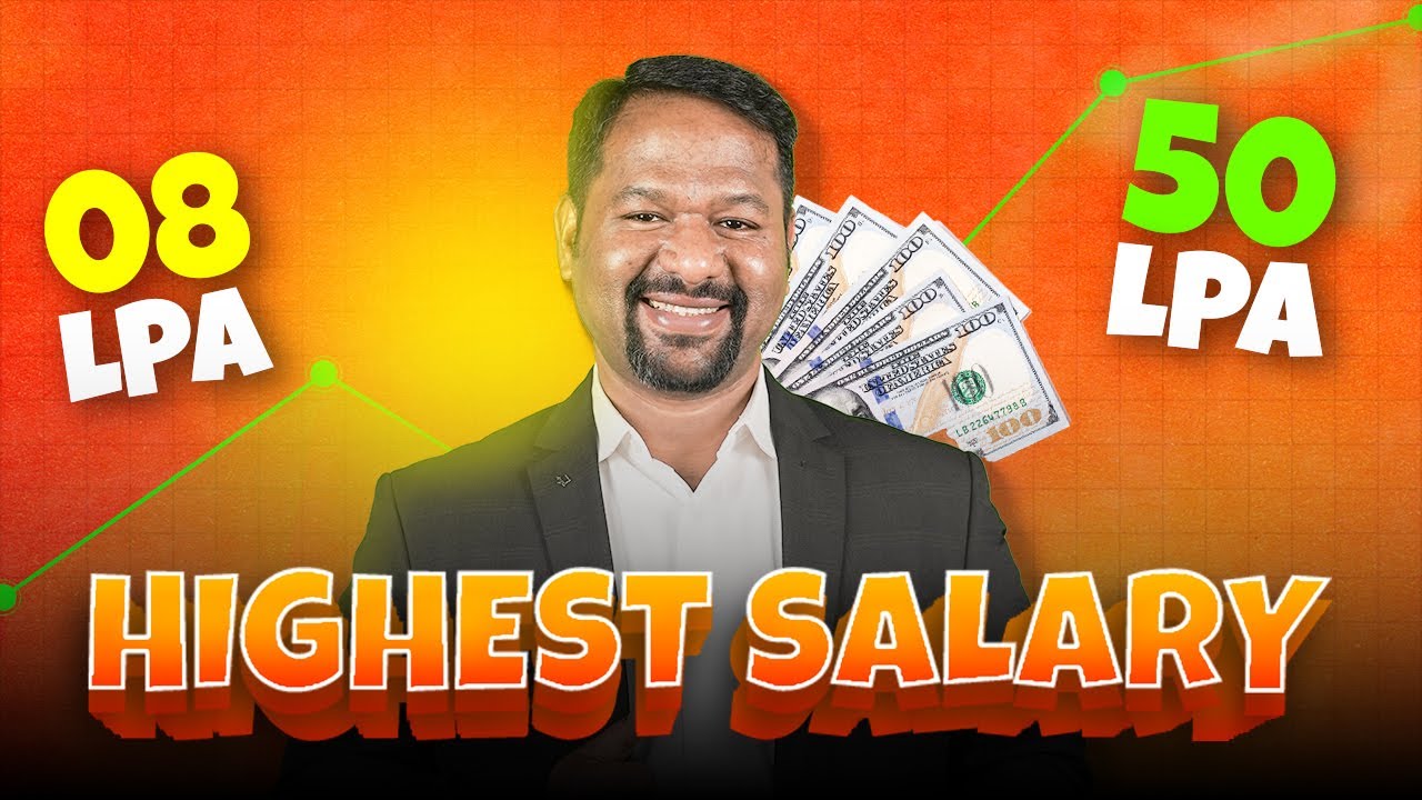 Top Finance & Accounting Jobs - Top Highest Salary Career Options After BCom or BBA Finance