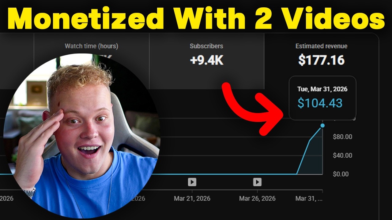 How to Monetize a YouTube Channel So Fast It Feels Illegal (In 14 Days)