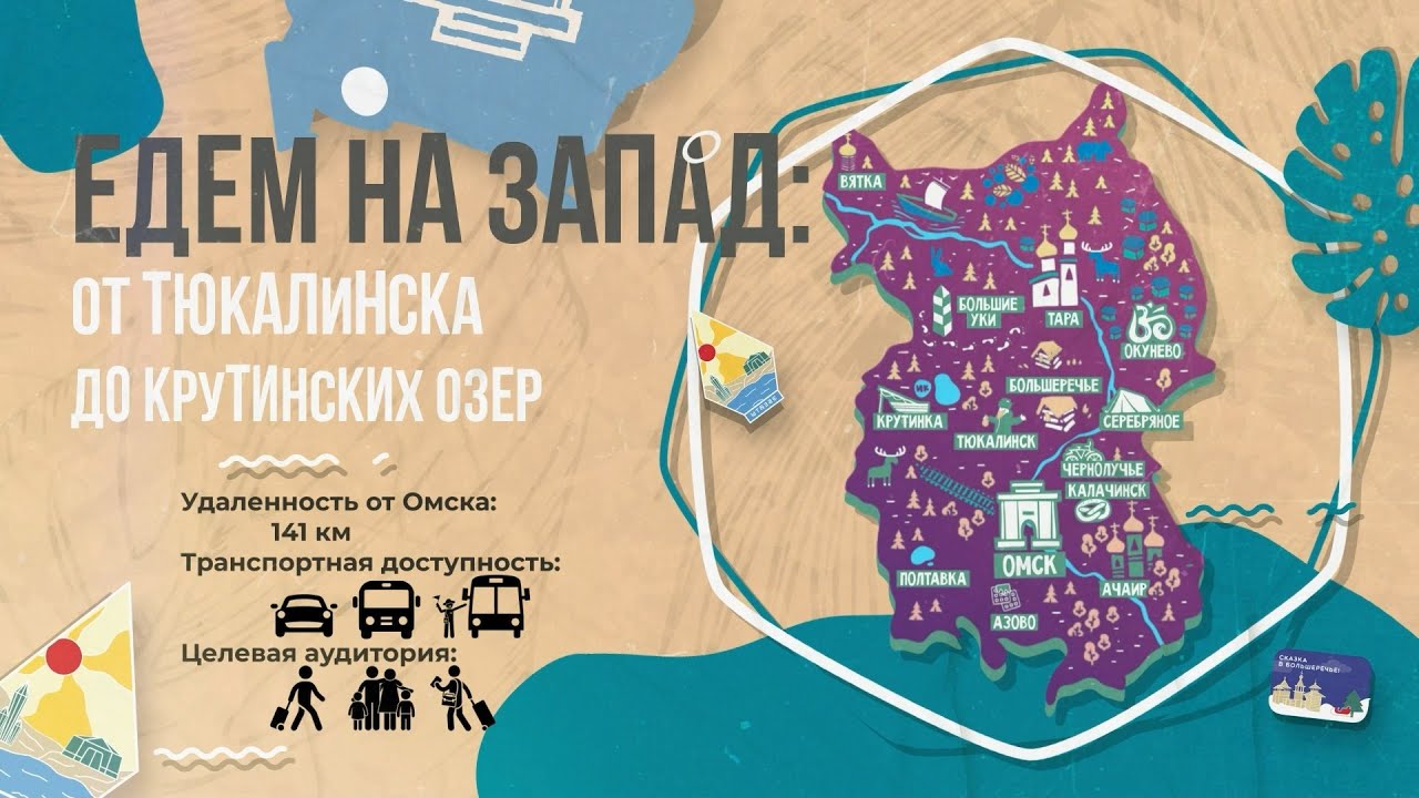 РЕГИОН ВПЕЧАТЛЕНИЙ. Омская область. Едем на  запад: от Тюкалинска до Крутинских озер