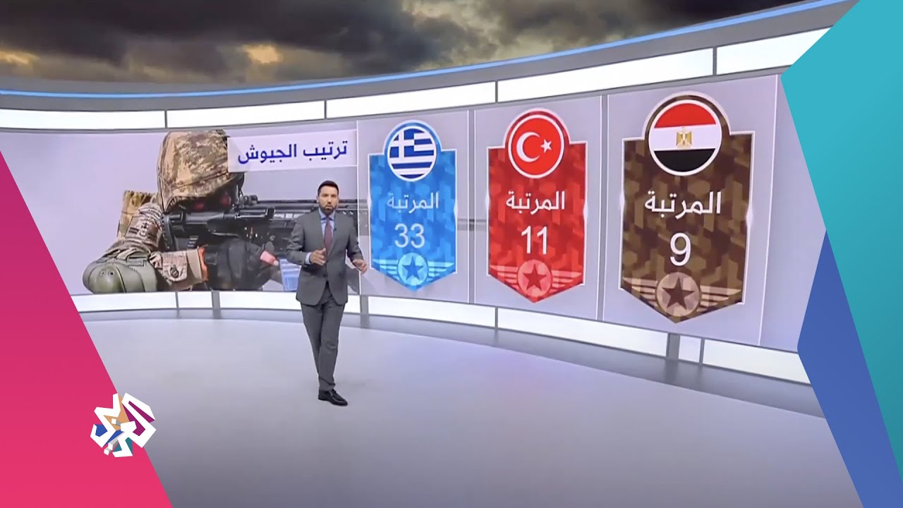 تعرّفوا على القدرات العسكرية لتركيا واليونان ومصر في ظل التوتر شرقي المتوسط | أخبار العربي