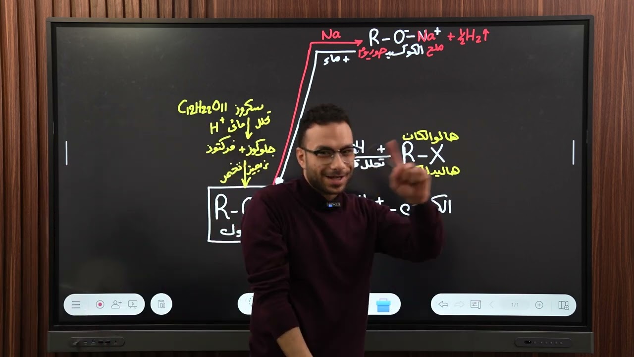 مخطط الكحولات وربطها بالماضي الأليم