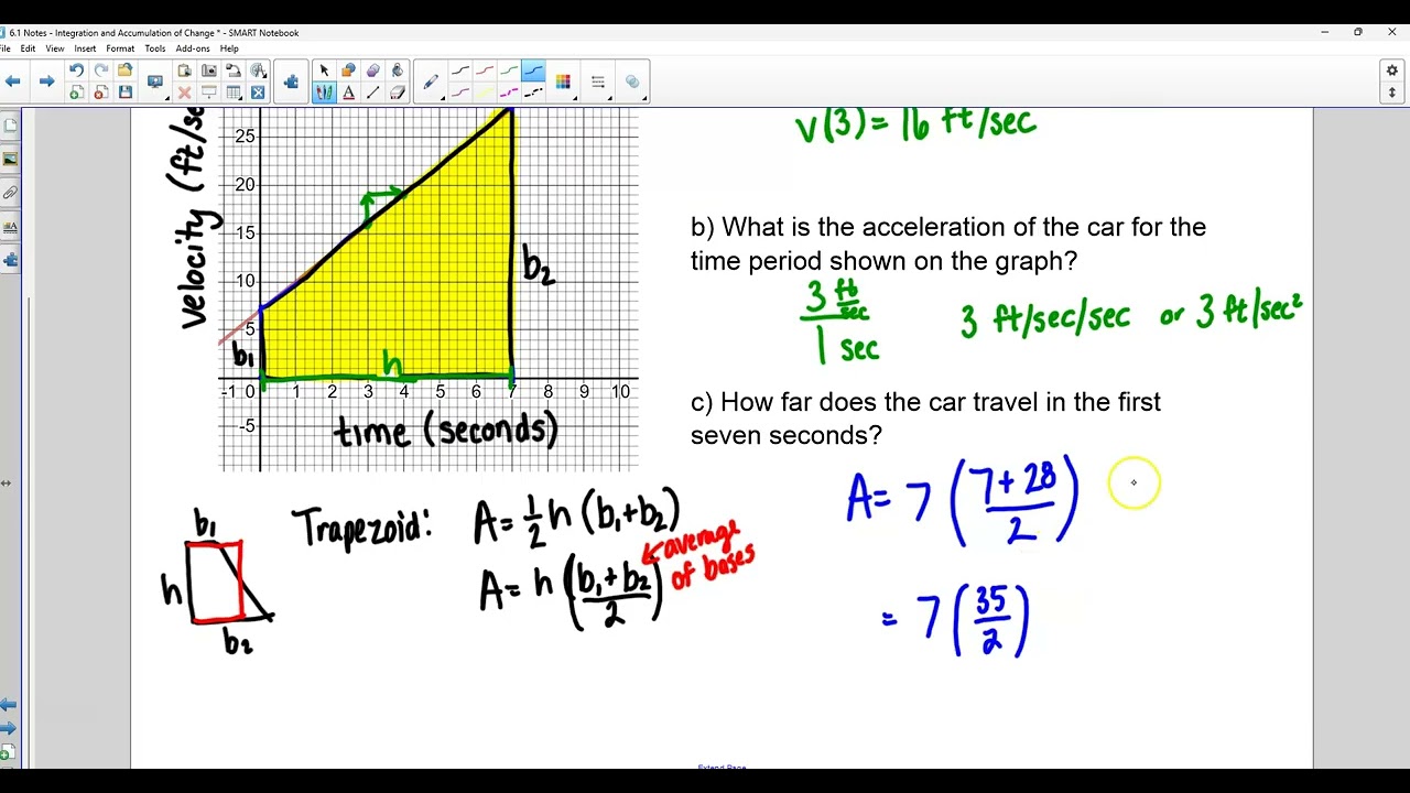 AP Calc: Notes 2/9