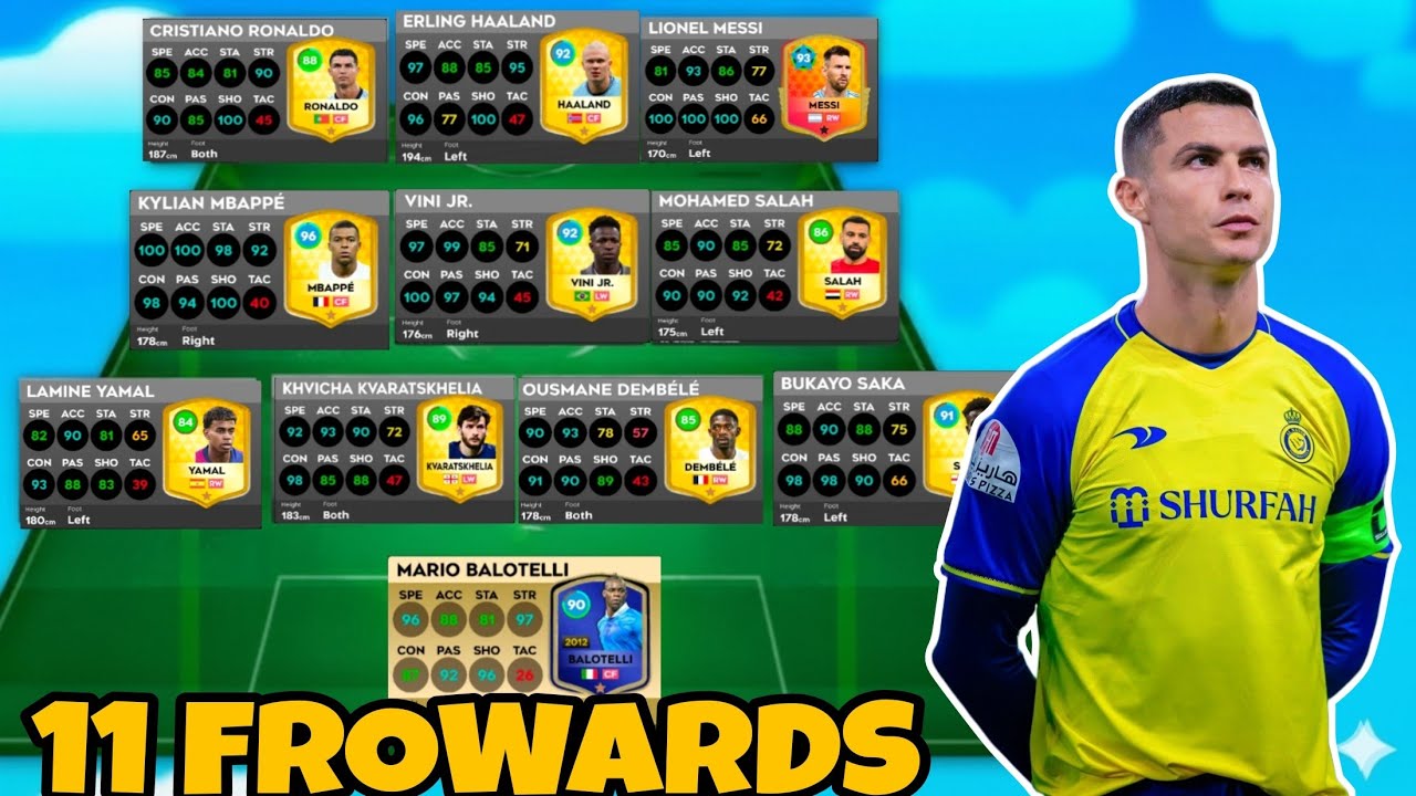Can We Win with 11 Forwards on one Team? Epic Gameplay Review! F t g hd bro 