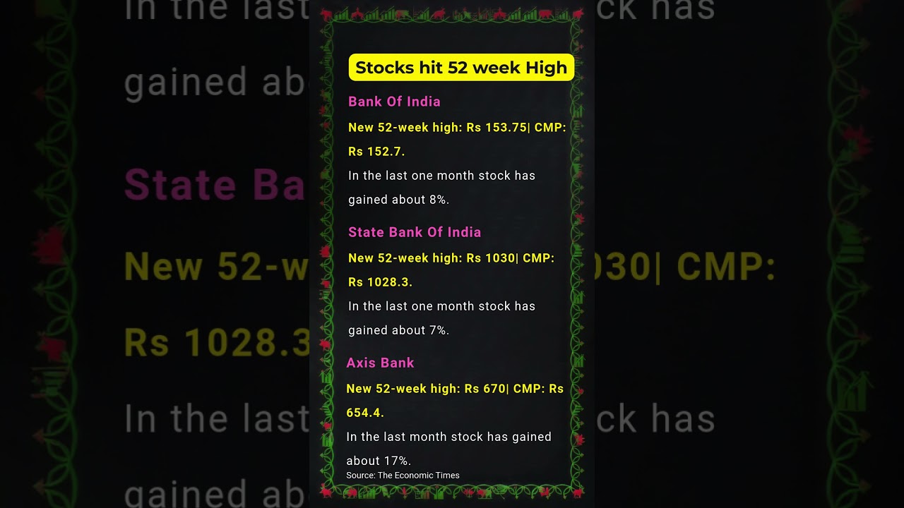 Stock Market Tamil | 9 stocks reach 52 week high | 