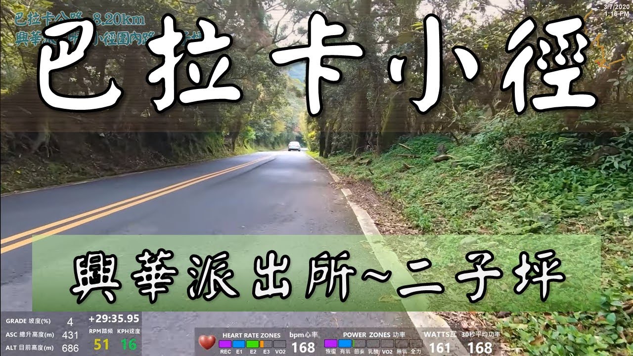 自行車路線 巴拉卡公路  興華派出所~小徑圍內路~二子坪 8.20km