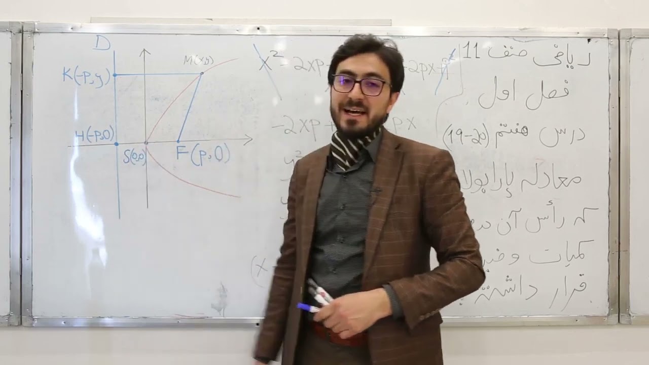 7  صنف یازدهم   مضمون ریاضی   درس هفتم   موضوع معادله پارابولا