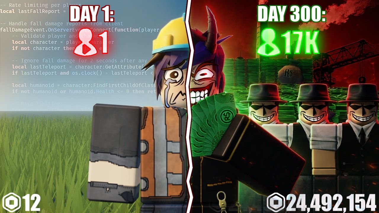 Я создал игру в Roblox... И зашел СЛИШКОМ ДАЛЕКО
