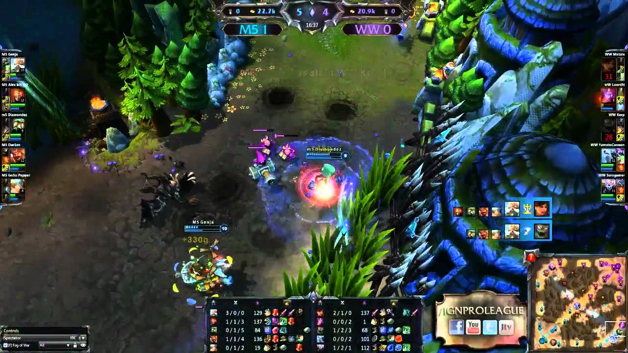 Moscow 5 vs Western Wolves - Game 2 - IPL4 Qualifiers - League of Legends