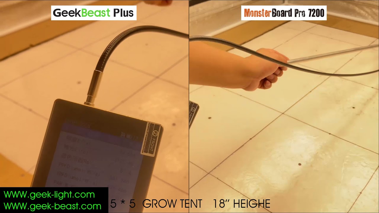 Monster board pro 7200 PPFD compare to geekbeast plus in 5x5 tent