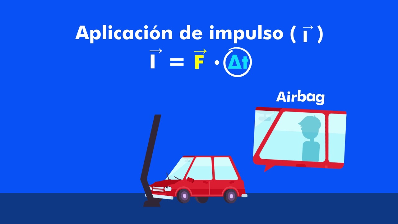 Impulso y momentum explicados fácil | Física escolar