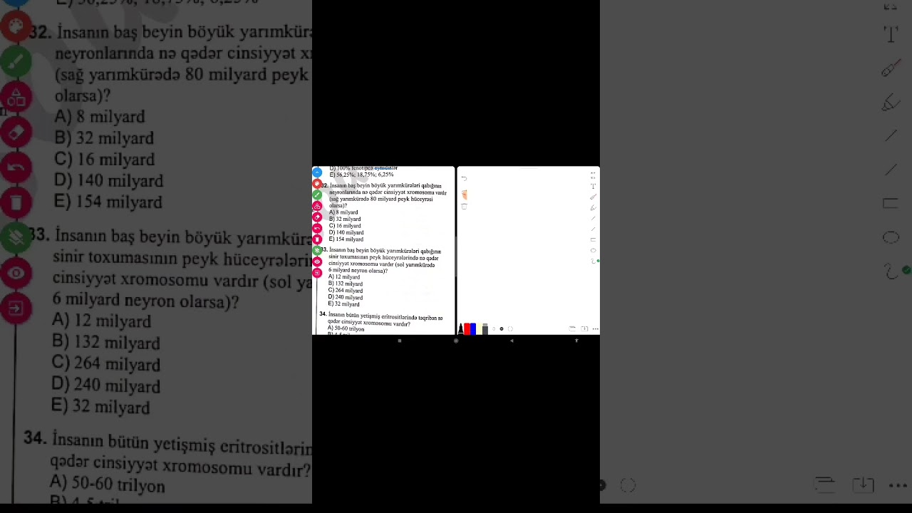 DİM - İnsanın genetikası və təbabət