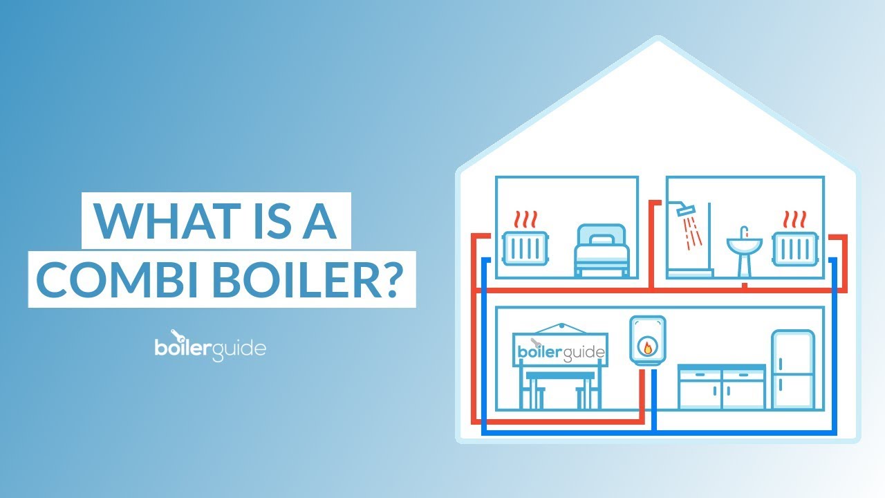 What is a Combi Boiler?