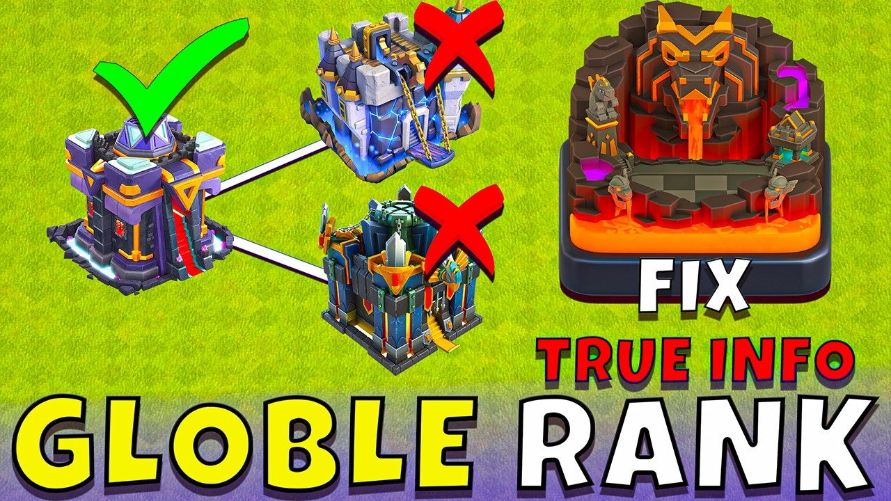 RIGHT INFORMATION OF GIVEAWAY | PUSHING FOR ELECTRO LEAGUES WITH TOWN HALL 15