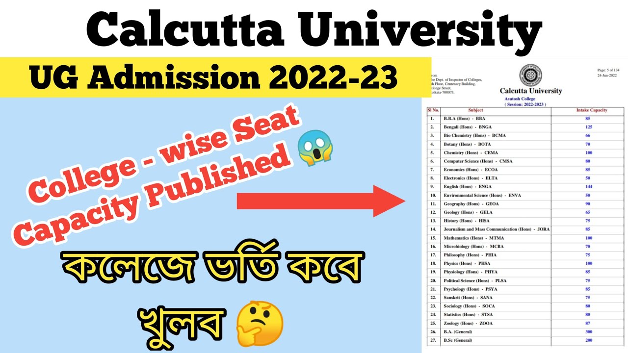 Calcutta University UG Admission 2022 || College wise Seat Capacity | Official Notice 💯