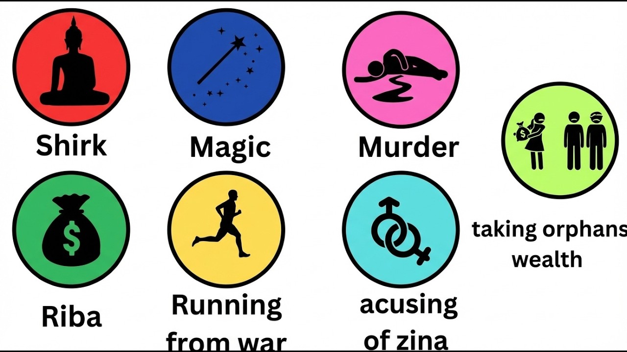 7 Major Sins in Islam You Must Avoid