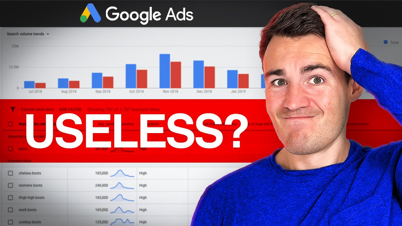 Is Google Ads Keyword Research a Waste of Time Now?