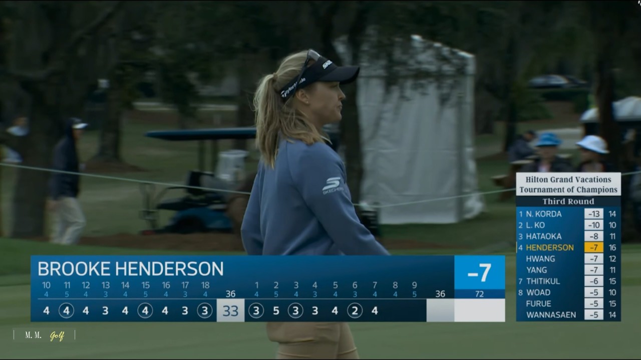Brooke Henderson_Youmin Hwang_2026 Hilton Grand Vacations TOC_Round 3_Jeeno Thitikul_Anika Sorenstam