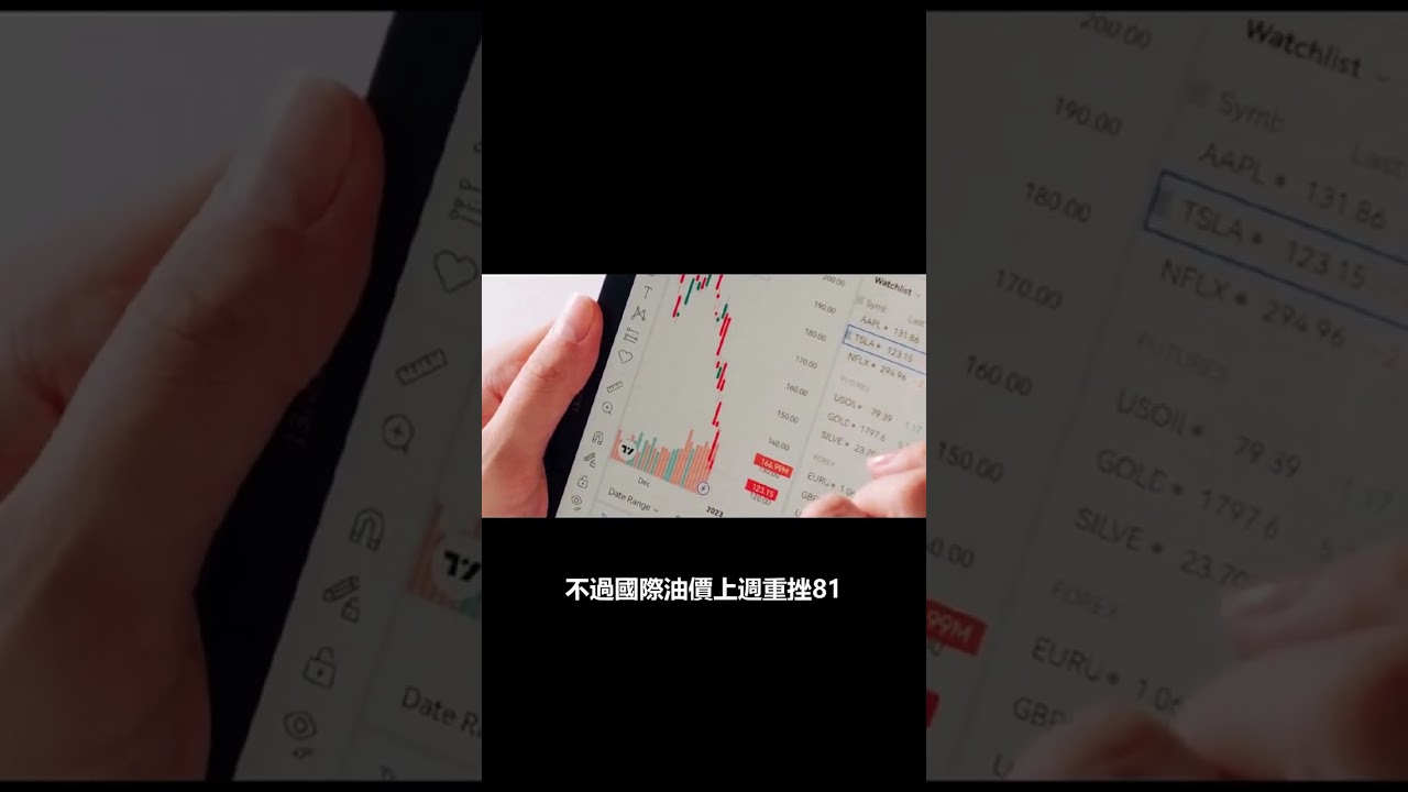 週跌11%！國家隊卻爆買5.9萬張ETF？