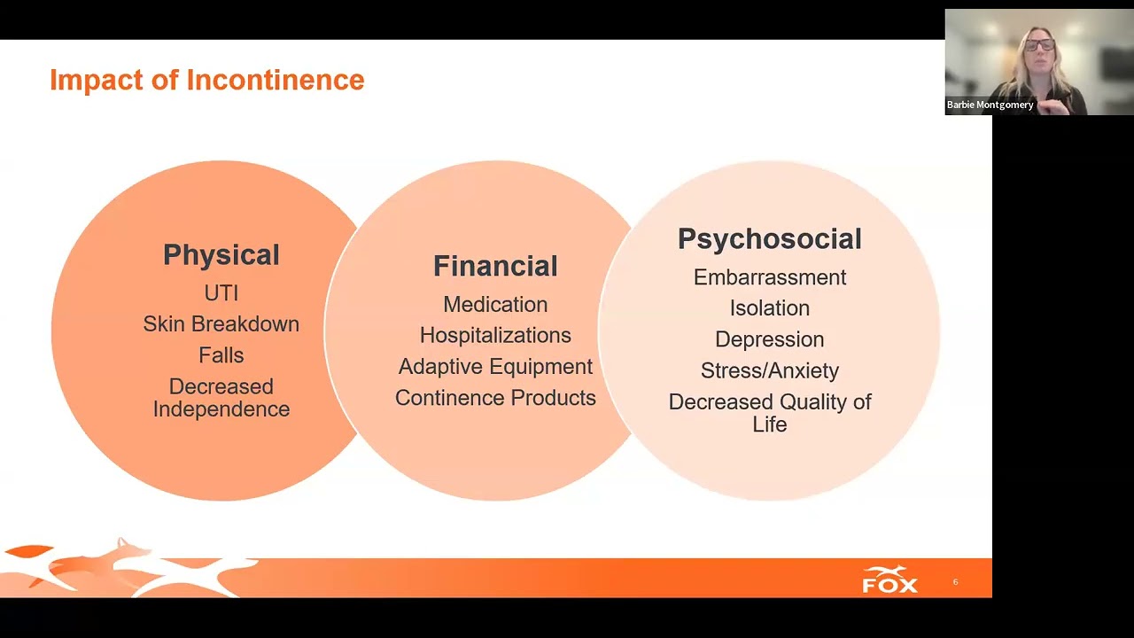 Ask The Expert- Managing Incontinence: Empower Yourself with Confidence and Control