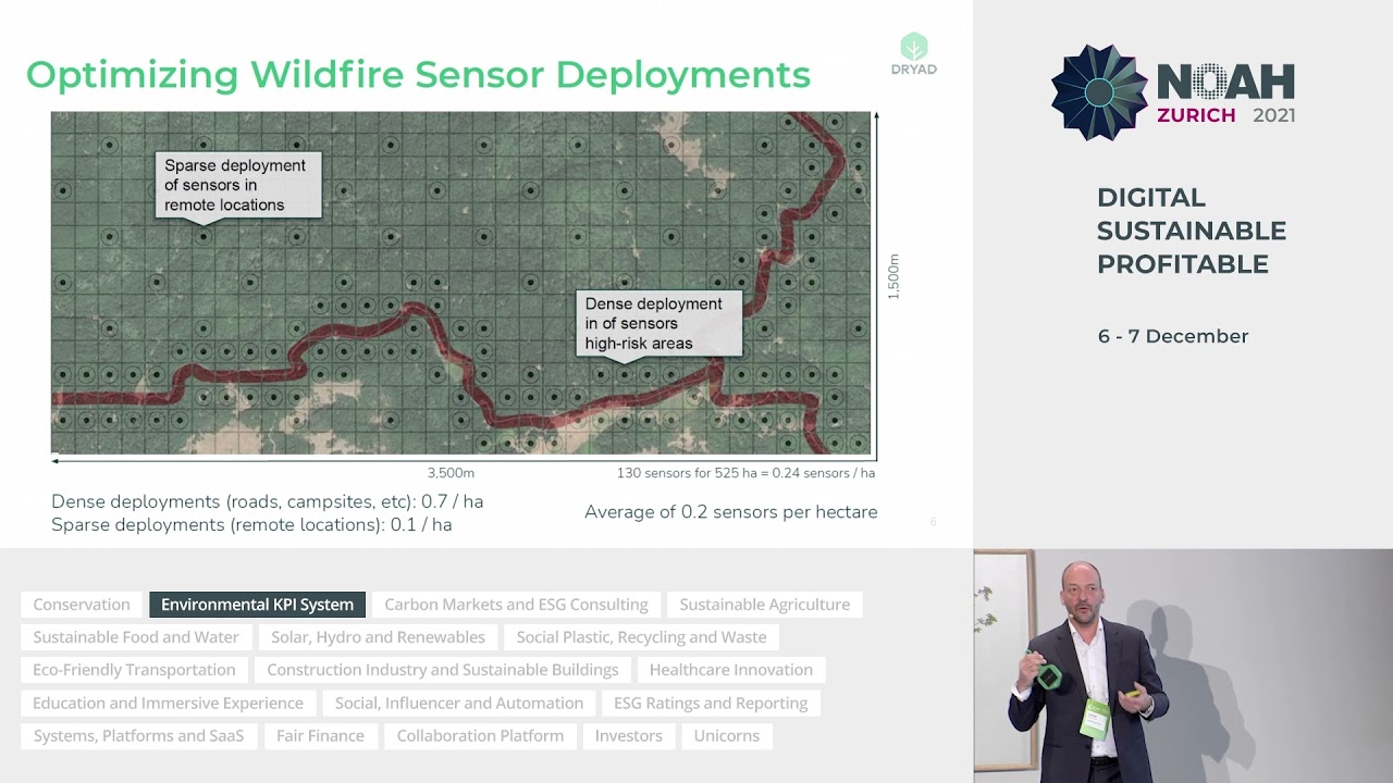Dryad Networks - NOAH21 Zurich