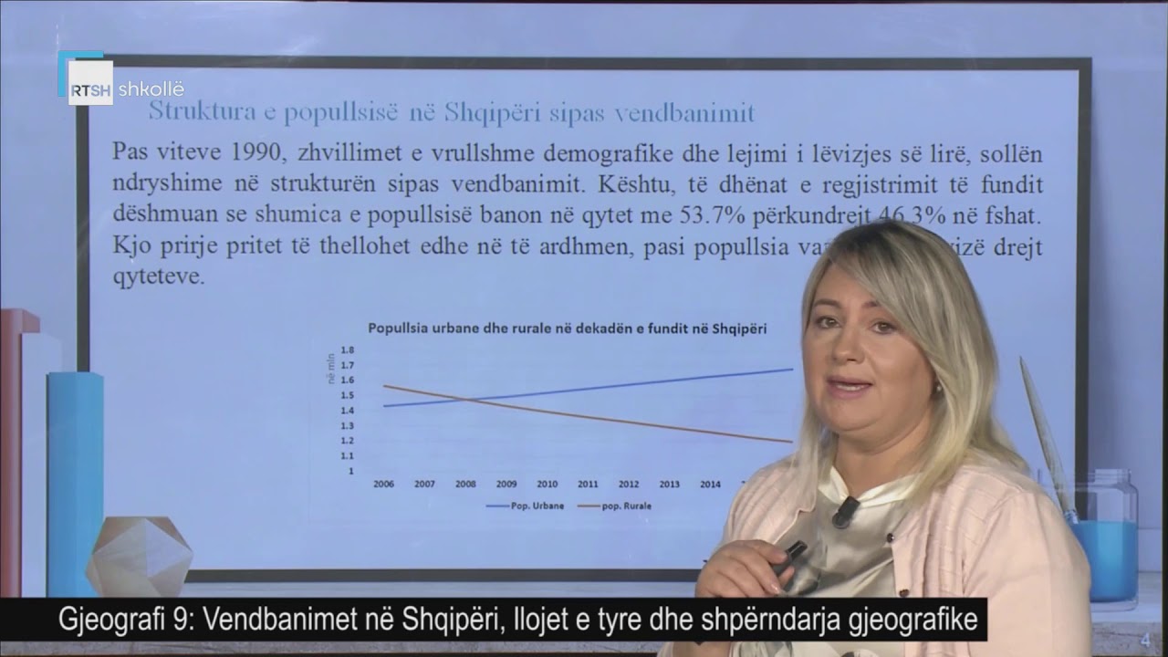 Gjeografi 9 - Vendbanimet në Shqipëri, llojet e tyre dhe shpërndarja gjeografike