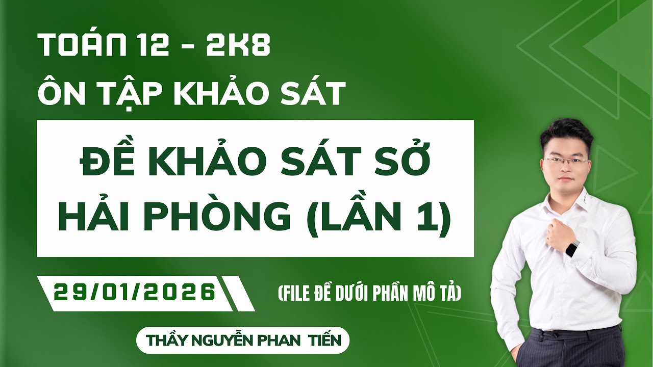 TOÁN 12 -  ÔN  TẬP KHẢO SÁT CHẤT LƯỢNG SỞ HẢI PHÒNG (LẦN 1)