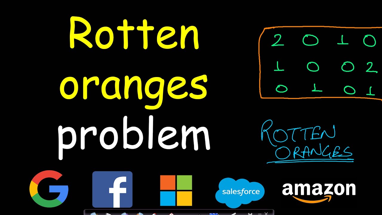 Rotten oranges problem | Leetcode #994