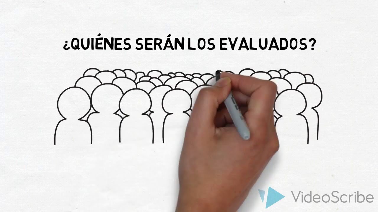 Evaluacion 360°