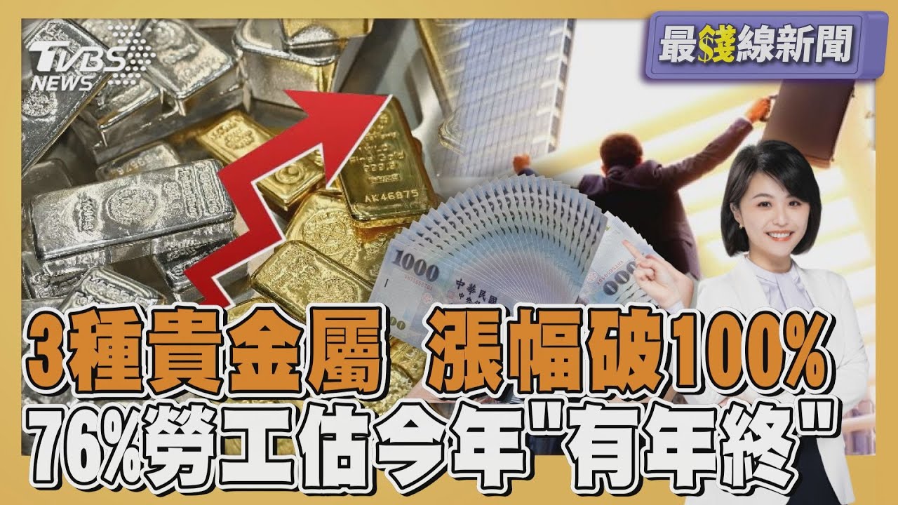 國際金價一度飆4525美元 3種貴金屬比黃金還夯 期待大紅包!76%勞工預估「有年終」20251226｜主播#萬紹安｜1700最錢線新聞 PODCAST｜TVBS新聞 @TVBSNEWS01