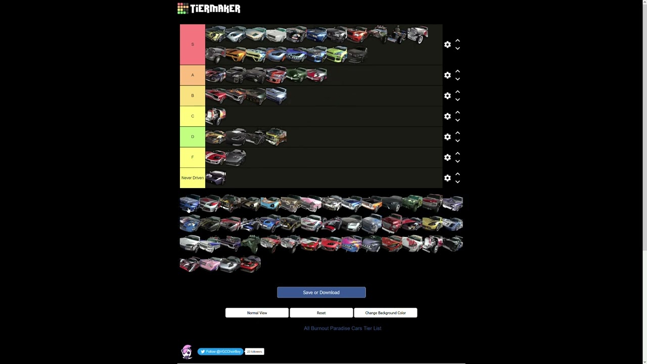 Burnout Paradise Cars Tier List 2.0