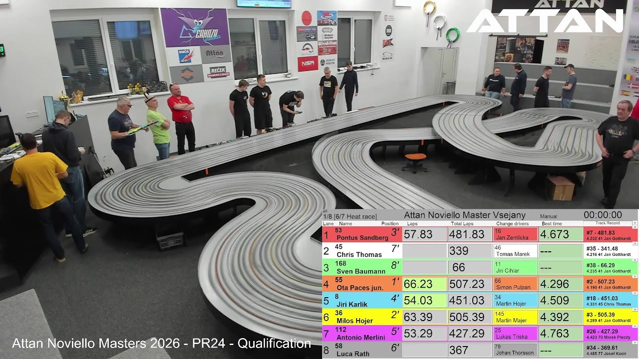 Attan Noviello Masters Vsejany  - Qualification